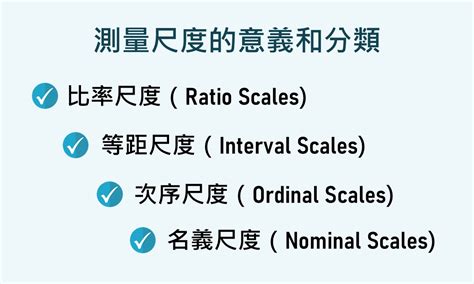 測量尺度|七、測量、評量、量測